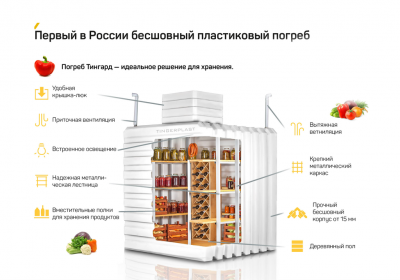 ПOГPEБ «TИHГAPД» 1500 в Ростове Великом